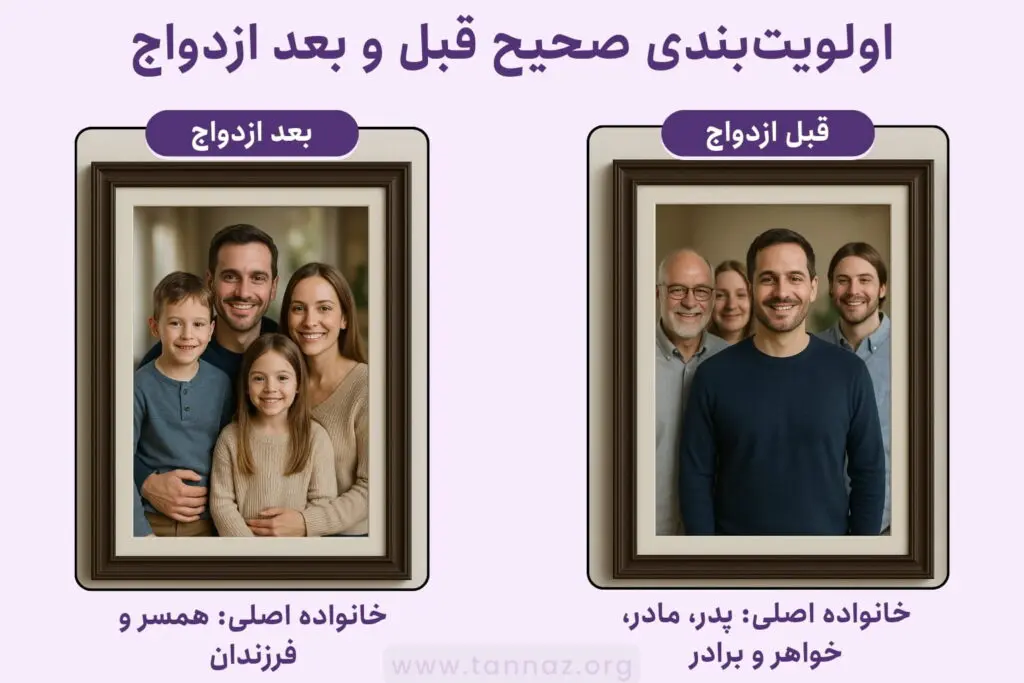 درمان وابستگی همسر به خانواده