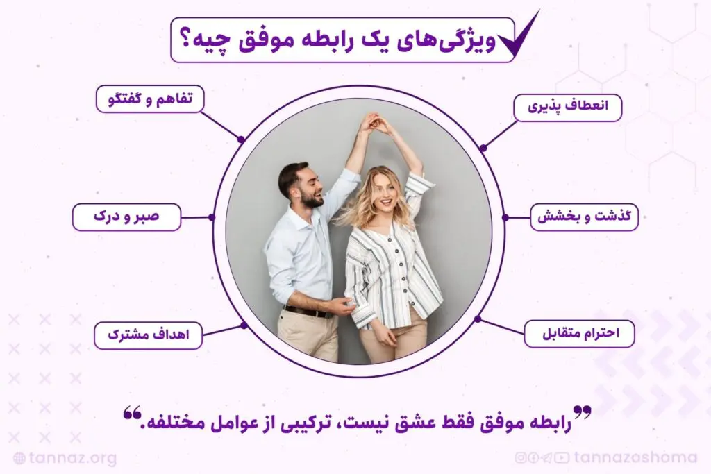 ویژگی‌های یک رابطه عاشقانه موفق