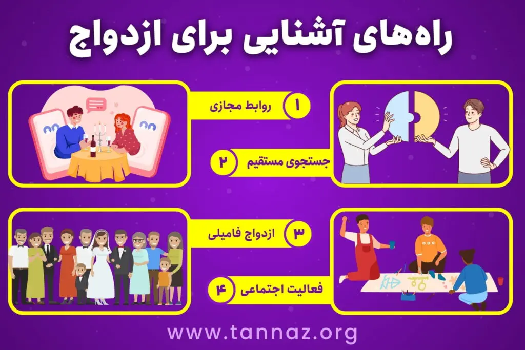 راه‌های آشنایی برای ازدواج