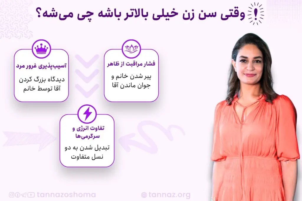 بهترین اختلاف سن ازدواج