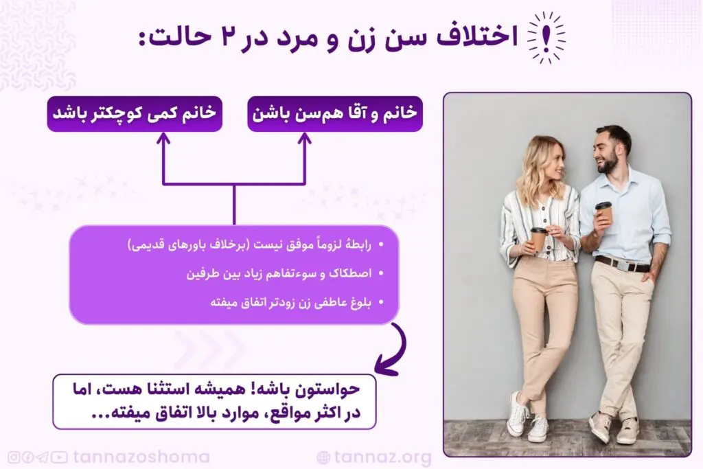 بهترین اختلاف سن ازدواج پسر و دختر
