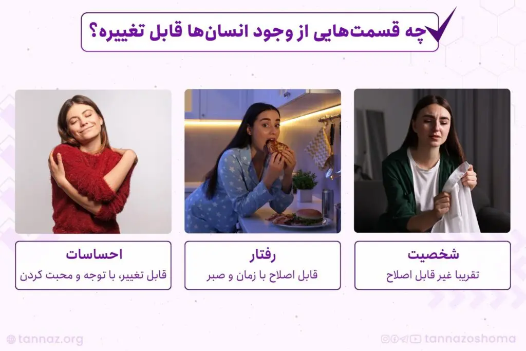 چجوری می‌شه آدمارو تغییر داد؟