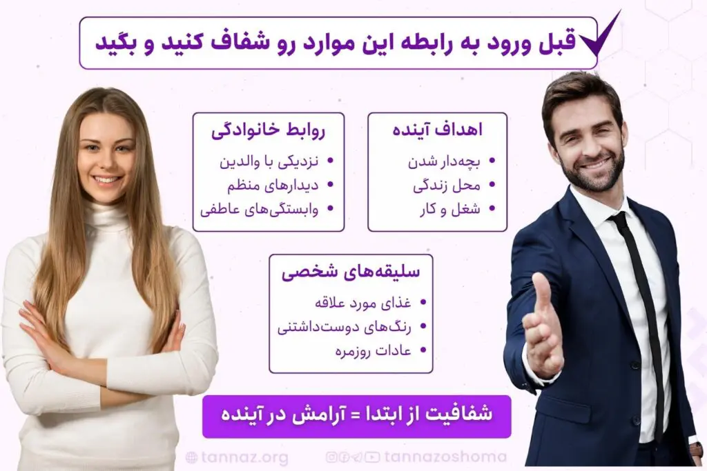 چجوری آدمارو تغییر بدیم؟