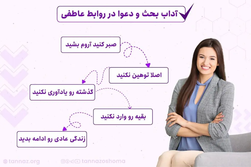 در زمان قهر چگونه رفتار کنیم