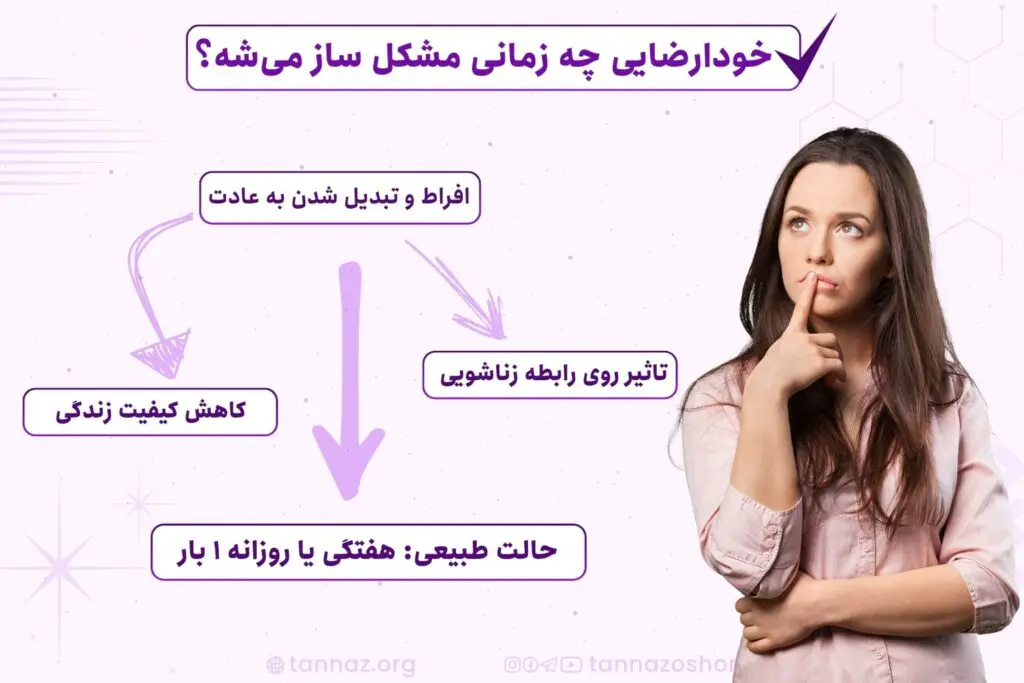 خطرات خودارضایی بیش از حد