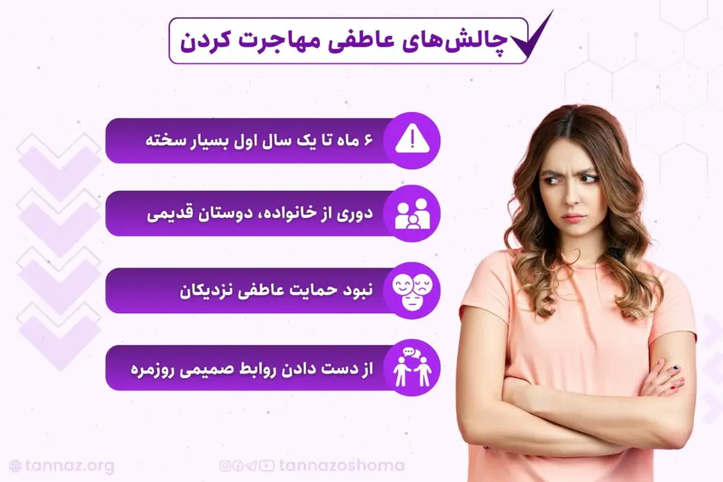 آیا مهاجرت خوب است