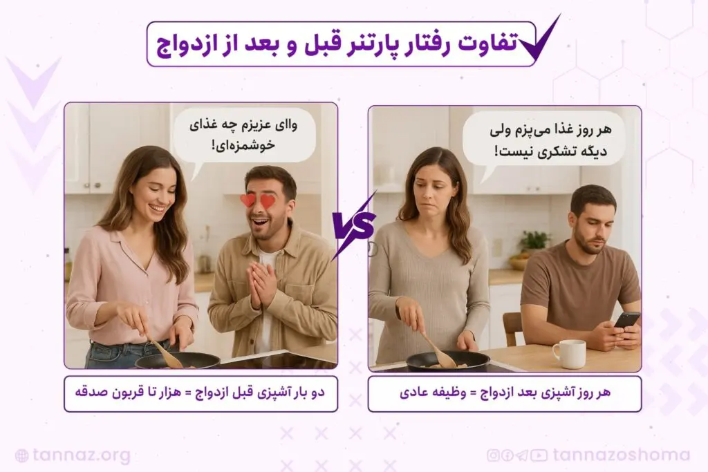 چگونه تکلیف رابطه را روشن کنیم