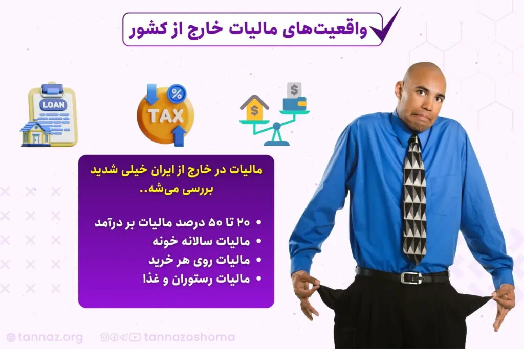 آیا مهاجرت کار درستی است