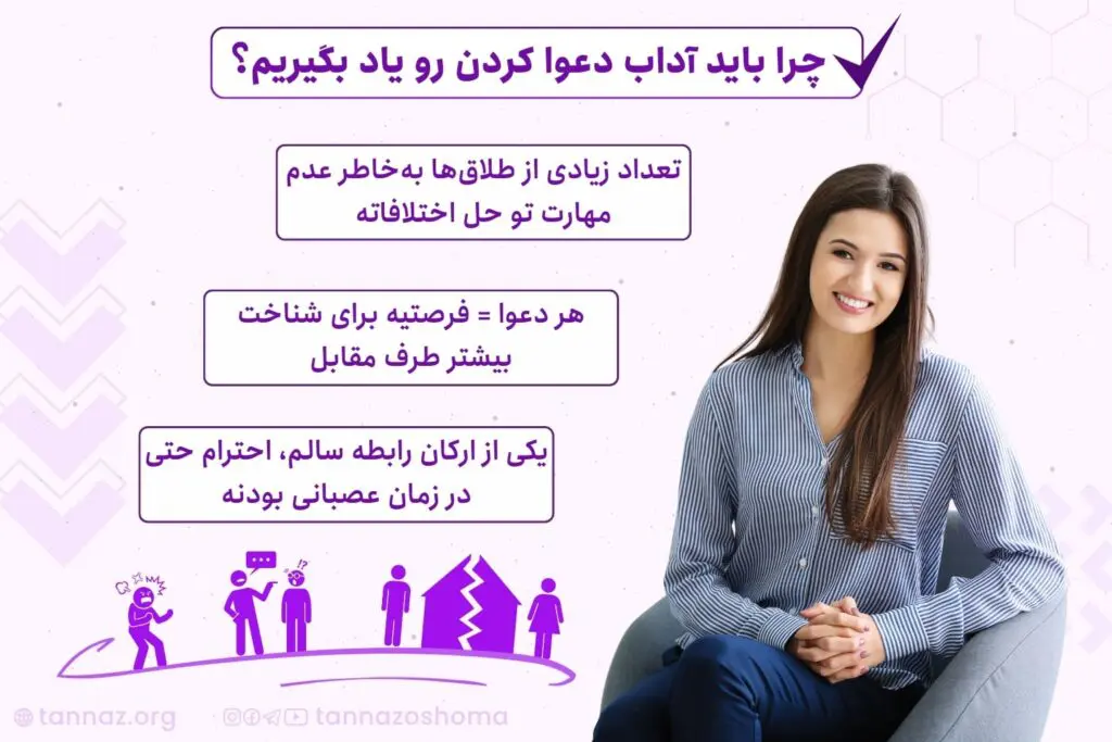 
قوانین دعوا در رابطه