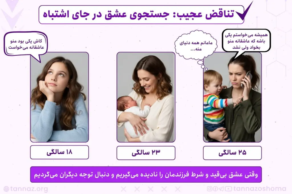 مسئولیت پذیری والدین در برابر کودک