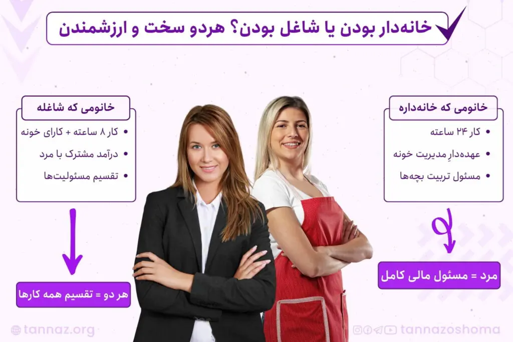 زن خانه دار بهتره یا شاغل؟