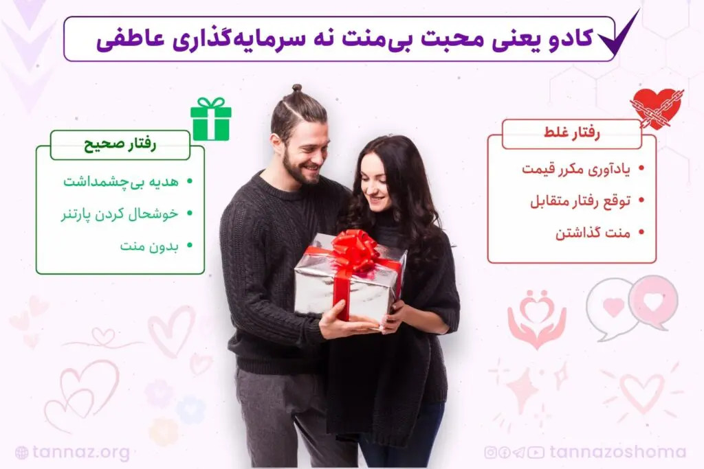 اصول کادو دادن بدون منت