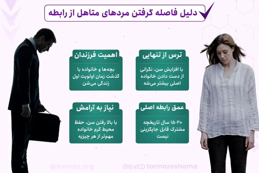چرا مردها تو رابطه سرد می‌شن