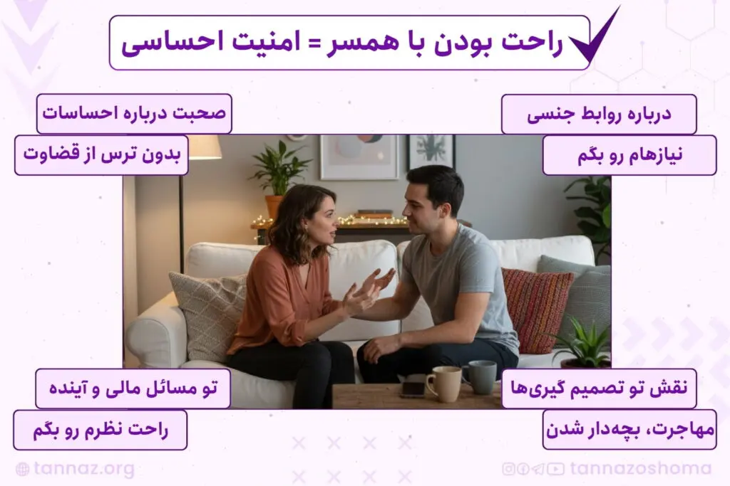 چجوری با همسرمون راحت باشیم؟