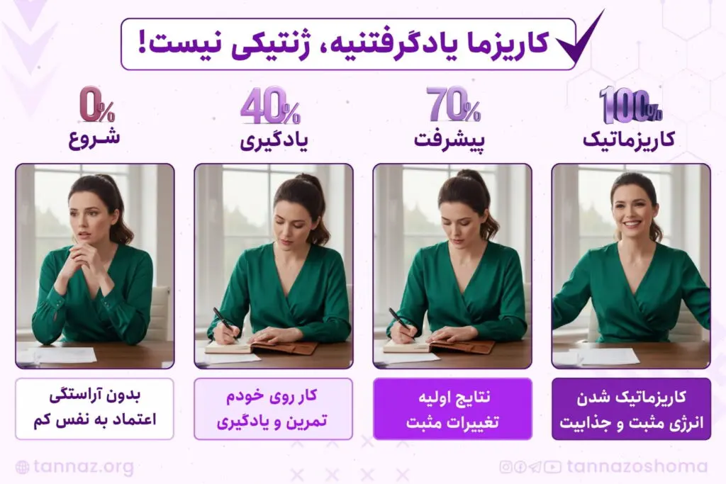 چجوری کاریزماتیک باشیم؟