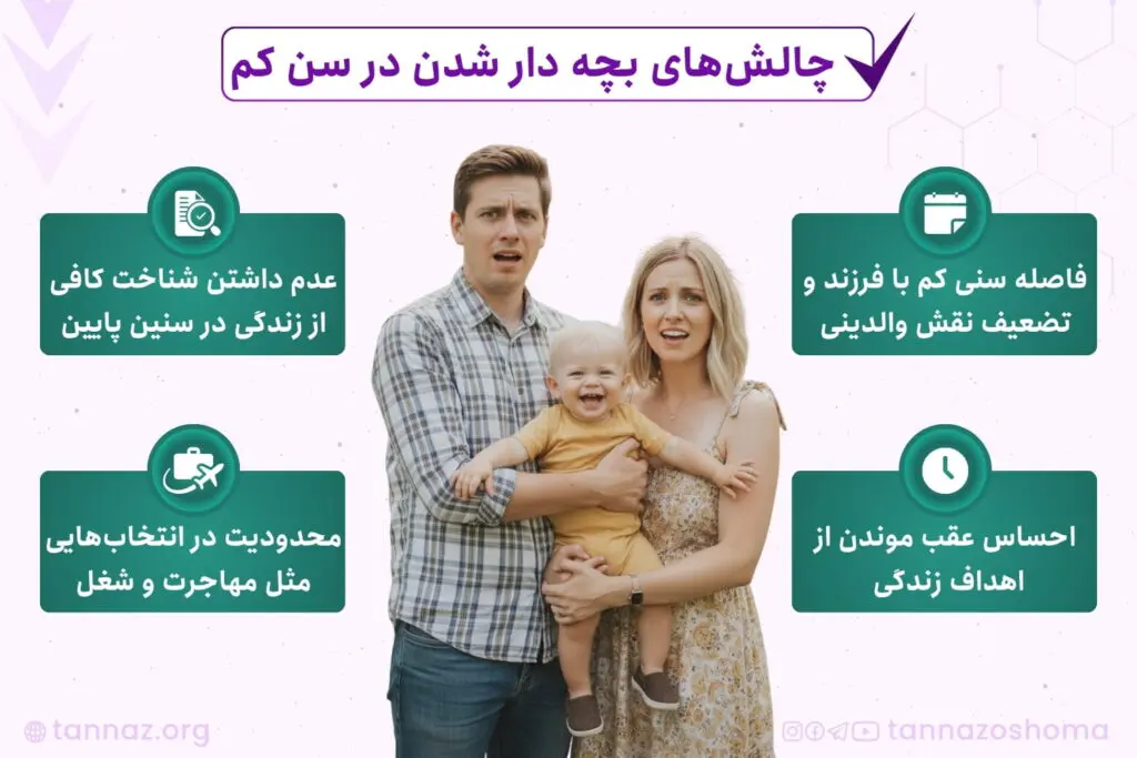 بچه دار شدن در سن کم