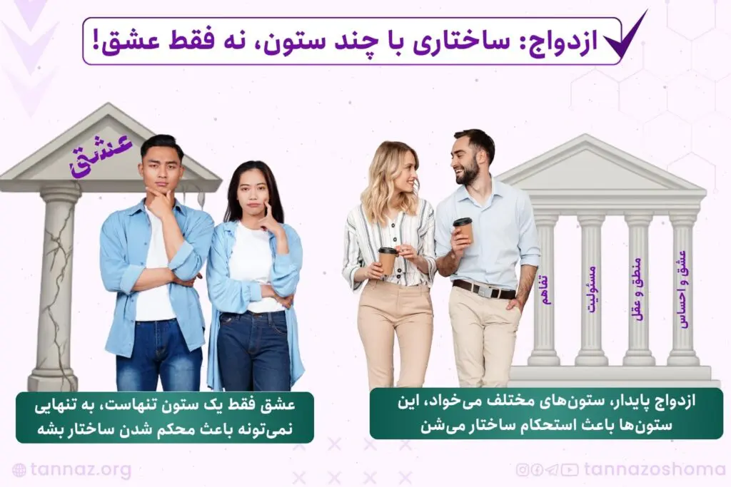 آیا برای ازدواج فقط عشق کافیه؟