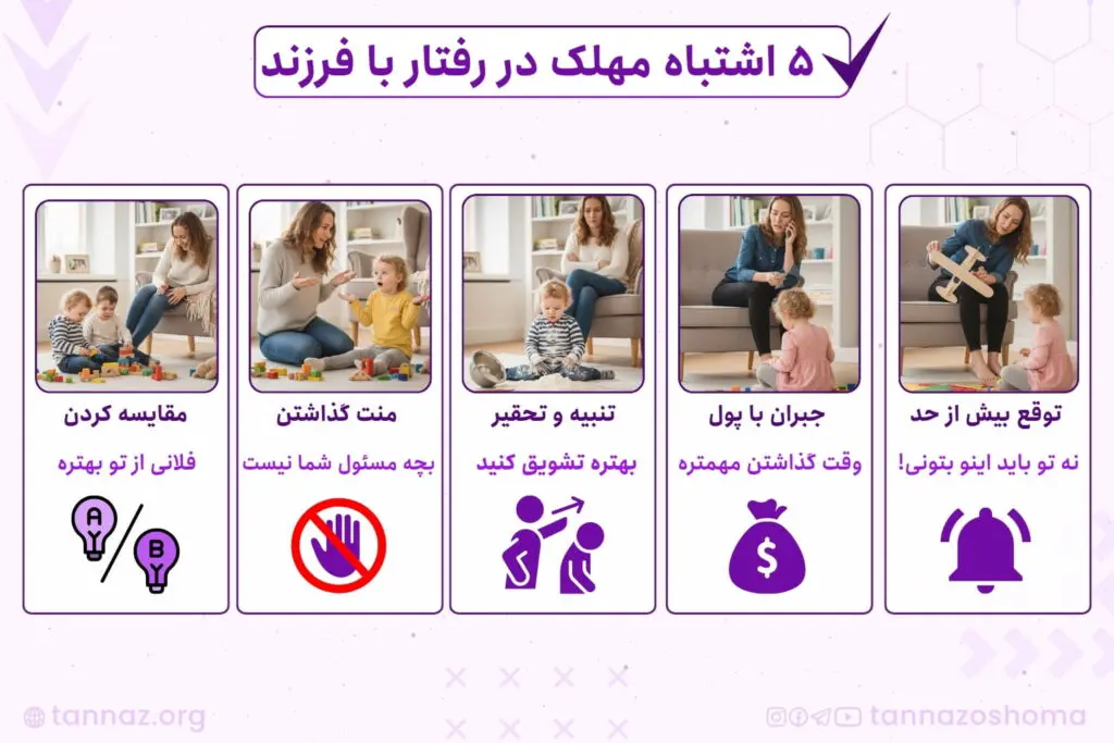 اشتباهات رایج در فرزند پروری