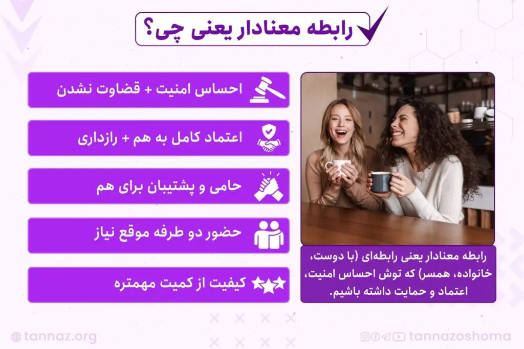 رابطه معنادار یعنی چی؟