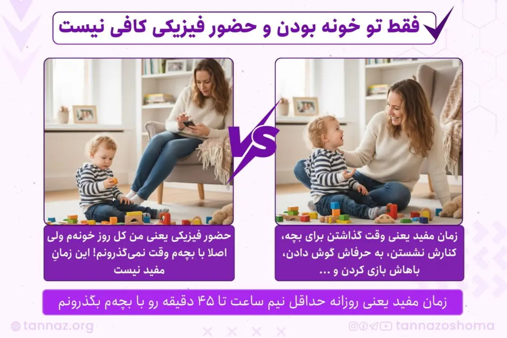 وقت گذروندن با بچه ها