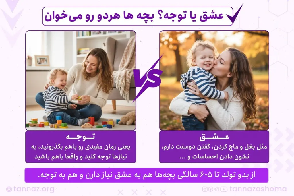 نیاز به عشق و توجه کودکان