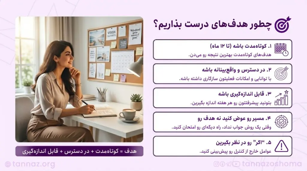 چجوری هدف گذاری کنیم؟