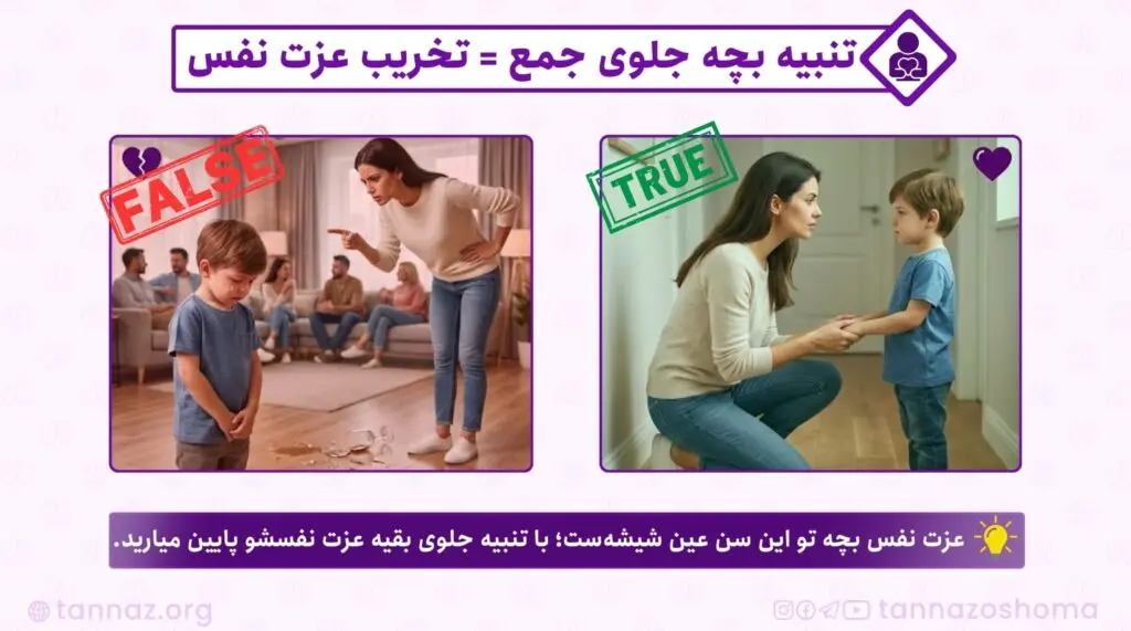آیا تنبیه بچه کار درستیه؟