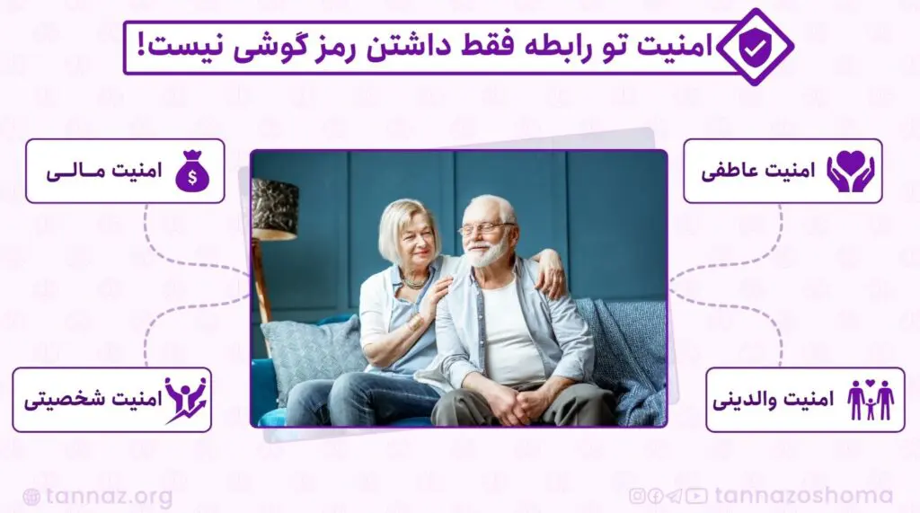 ویژگی‌های یک رابطه امن