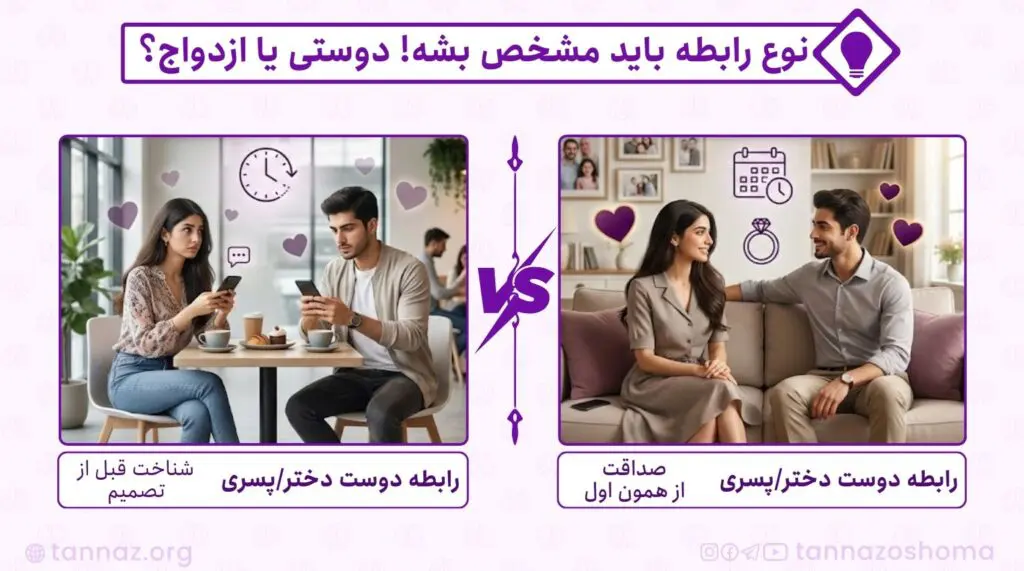 تو رابطه اول درباره مسائل جنسی صحبت کنیم؟